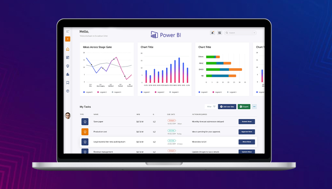 Why retailers should be serious about using data and analytics to drive their business